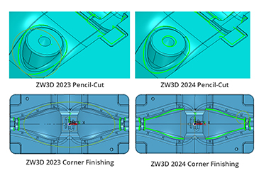 Enhanced Pencil and Corner Finishing