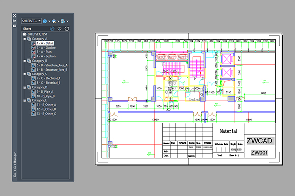 All layouts are listed on the panel.