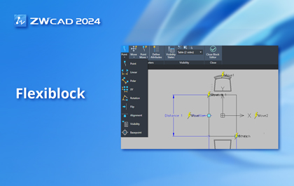 Acelera tu flujo de trabajo con Flexiblock en ZWCAD 2024