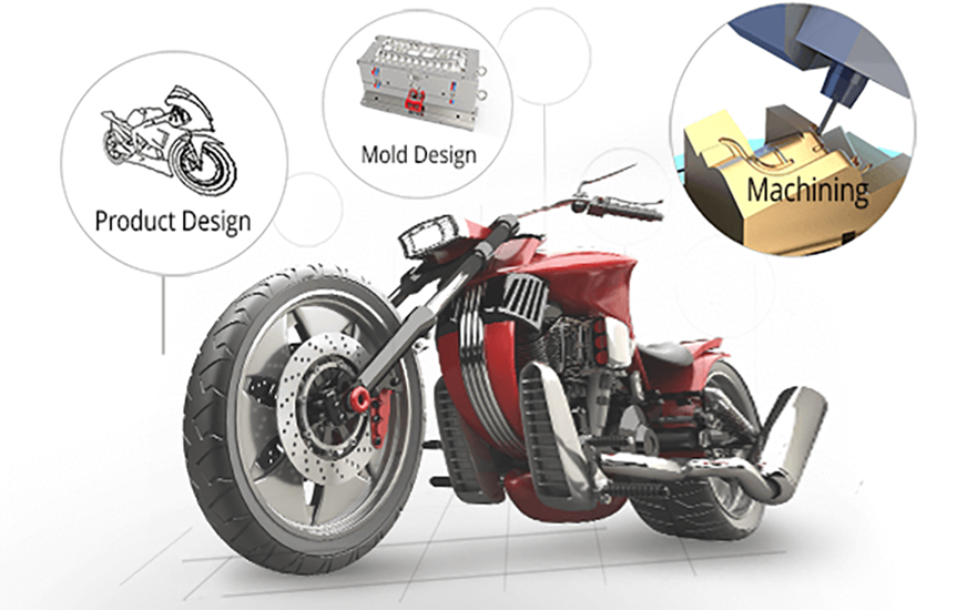 Module CAD của ZW3D thúc đẩy thiết kế sản phẩm 1 cách sáng tạo như thế nào?